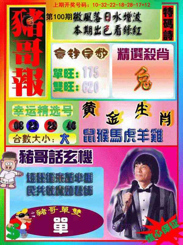 100期猪哥报[图]