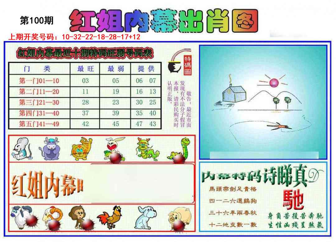 100期红姐内幕出肖[图]