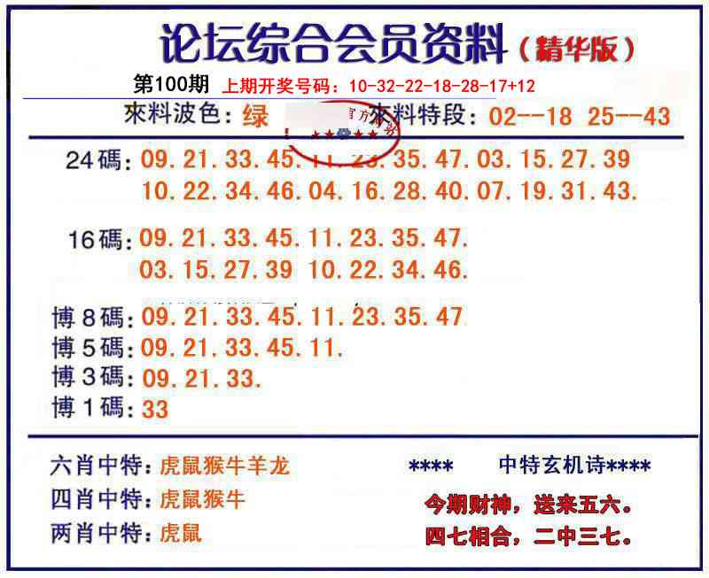 100期综合会员资料[图]