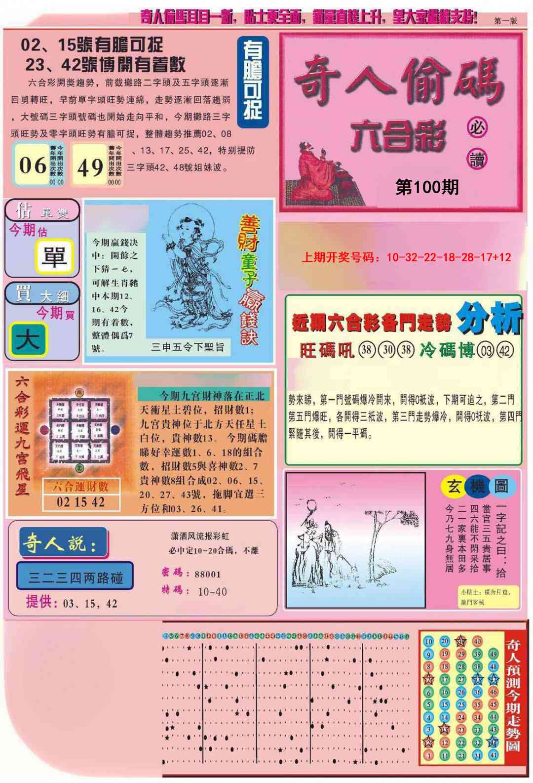 100期老奇人偷码A[图]