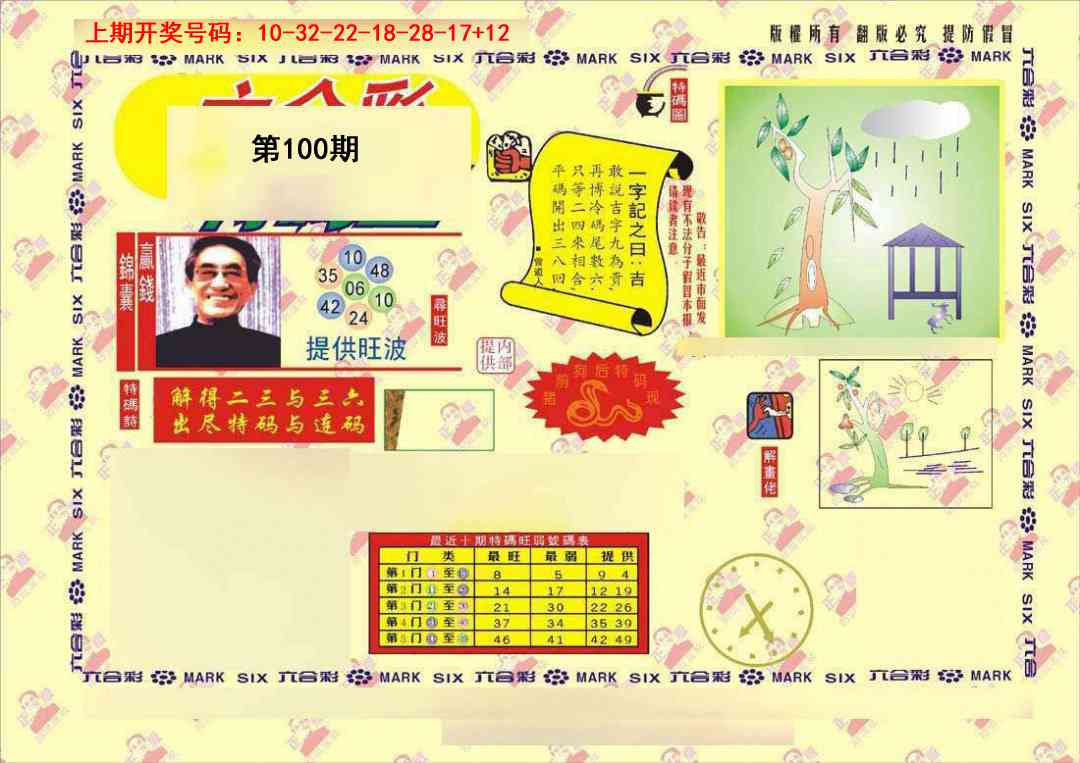 100期特码王[图]